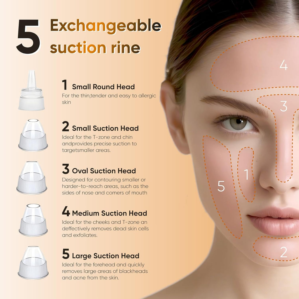 Blackhead Remover Vacuum - Professional Blackhead Extractor for Face with 3 Adjustable Suction Levels, USB Rechargeable Pore Cleaner, and 5 Interchangeable Probes (White)