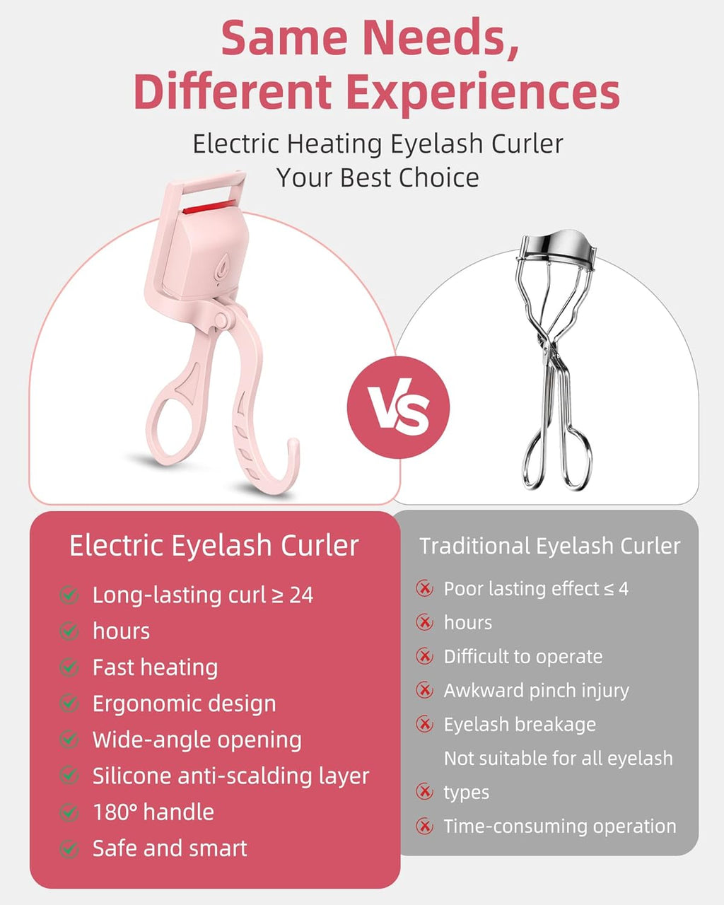 Heated Eyelash Curler, 5S Fast Heating Electric Eyelash Curler, Safe Anti-Scald Eyelash Curlers with Silicone Pad, Type-C Quick Charge, Intelligent Temp Control, 24H Long-Lasting Curls (Pink)