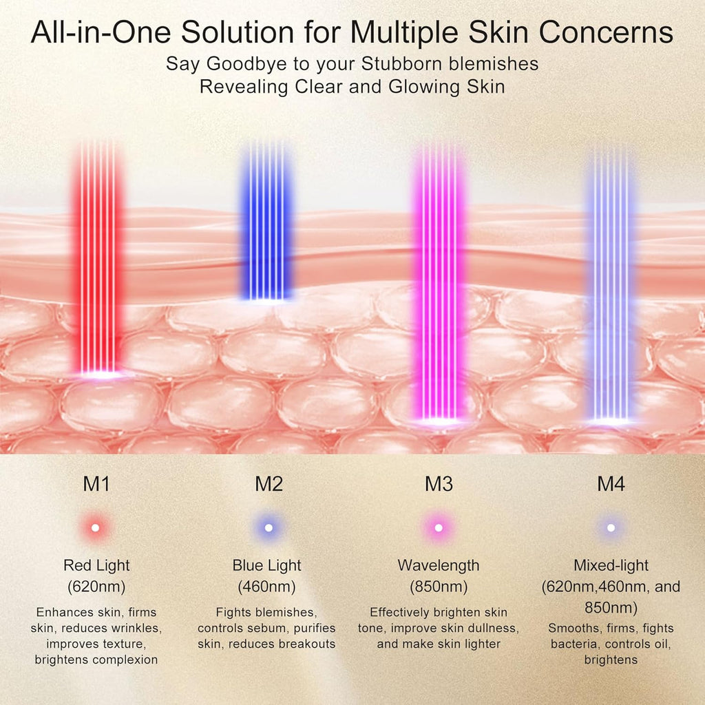 Red Light Therapy for Face, 4 Modes LED Face Mask Infrared Light Therapy with Remote, Portable and Rechargeable Design with Timer Function for Home Use